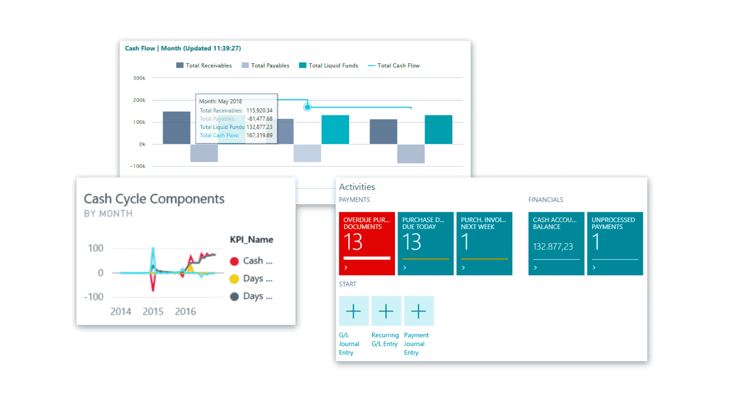 Demo Video for Microsoft Business Central Canada