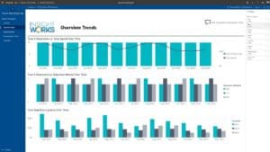 Dynamic Ship Analytics App 2022 Business Central Power BI