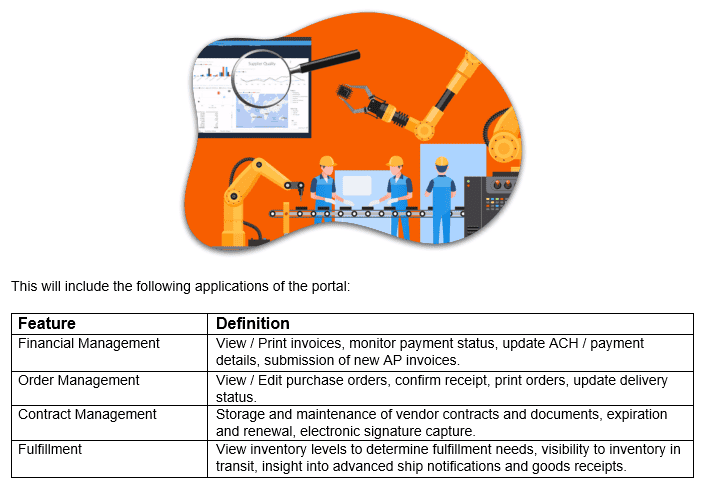 Dynamic Point Partner