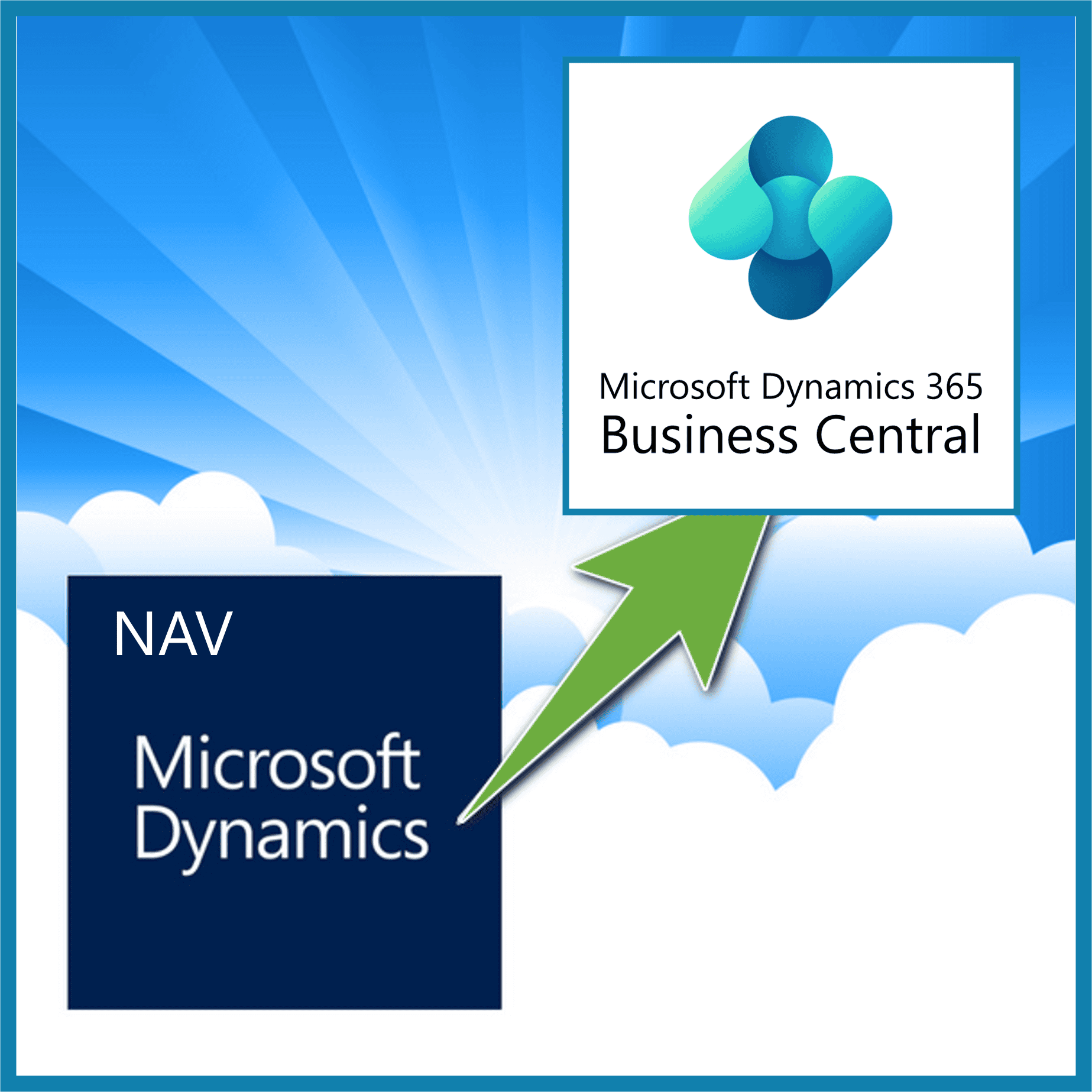 NAV to Dynamics 365 Business Central