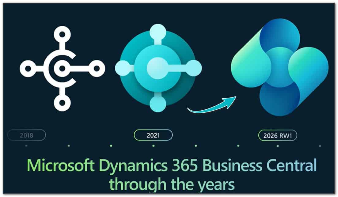Demo Videos for Business Central