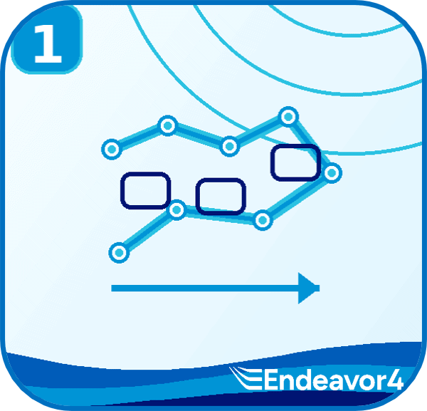 Endeavor4 Business Central Tip 1