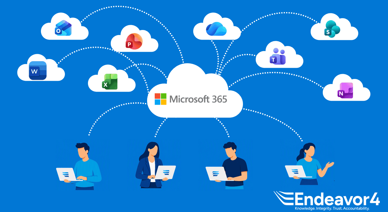 how to migrate to Office 365