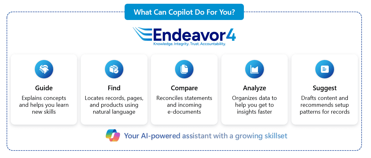 Endeavor4 What Copilot Can Do For You