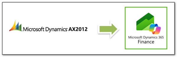 Dynamics AX to Dynamics 365 Finance